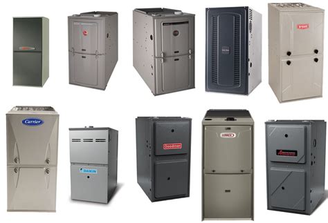 Top 20 Keywords for a Furnace Repair Service