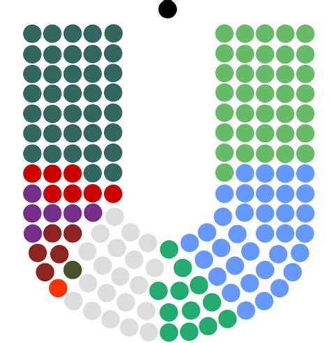 Oireachtas - Wikipedia