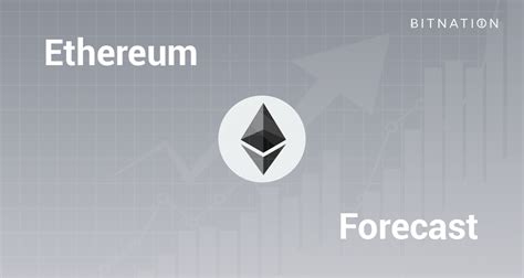 Ethereum (ETH) Price Prediction 2024, 2025 - 2030