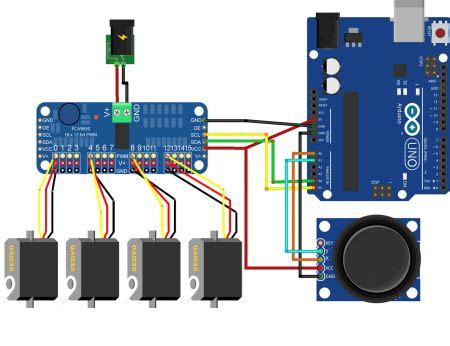 16-Channel 12-bit PWM/Servo Driver - I2C interface - PCA9685 - Robu.in | Indian Online Store ...