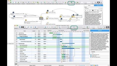 Review of conceptdraw mindmap - crmright