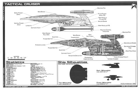 Star Trek Blueprints: Jackill's Starfleet Tactical Cruiser - Nebula Class