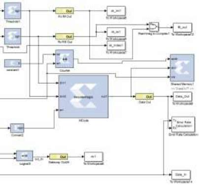 Demodulator section | Download Scientific Diagram