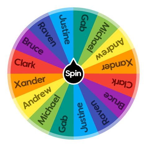 Boys Names | Spin The Wheel App