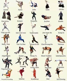21 Muay thai ideas | muay thai, martial arts, martial