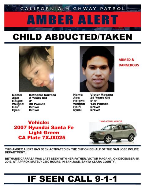 Missing San Jose toddler found, Amber Alert deactivated – KION546