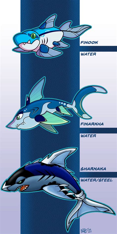 Full Fakemon Water Starter by YGOdemoron on DeviantArt