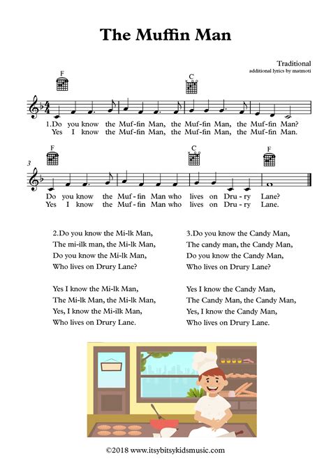 The Muffin Man Sheet Music With Chords And Lyrics