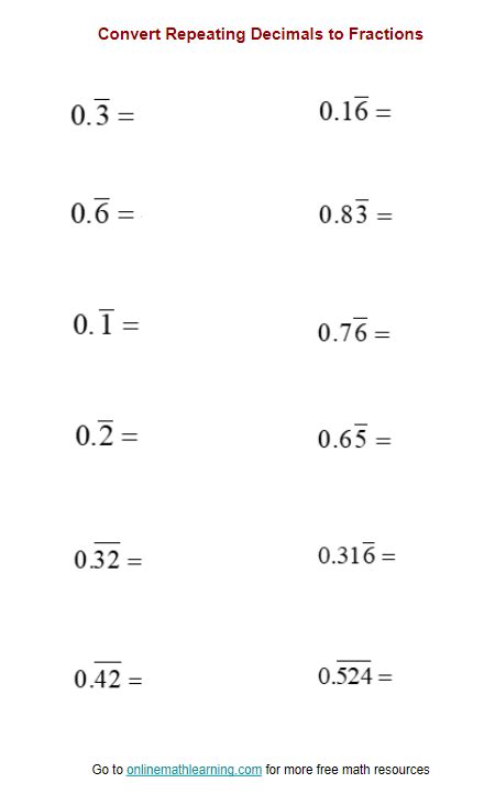 Eighth Grade Change Repeating Decimals to Fractions Practice - Worksheets Library