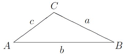 Summary of trigonometric formulas