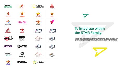 Hotstar - Branding on Behance