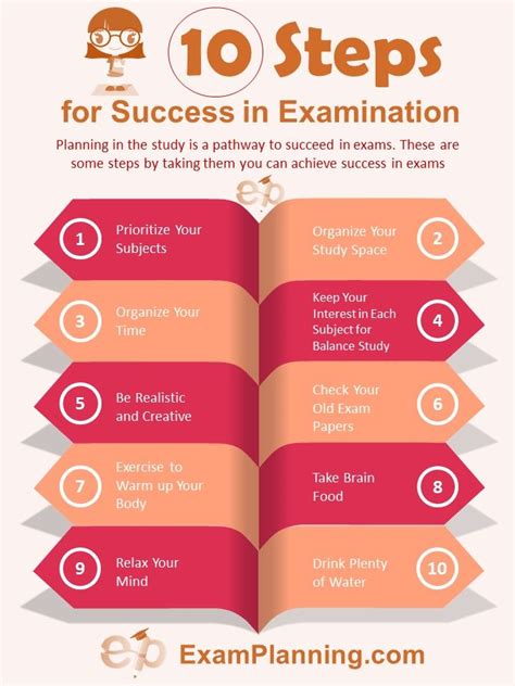 10 Steps for success in exam | Effective study tips, Exam study tips, Study tips