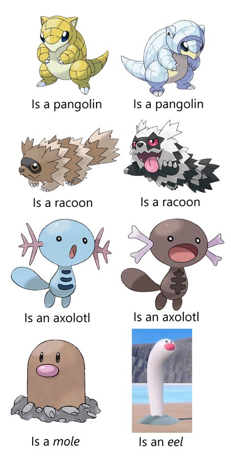 Made this real quick to show why Wiglett isn't a regional form. : r/pokemon