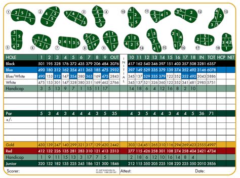 Scorecard - Southern Hills Golf Course