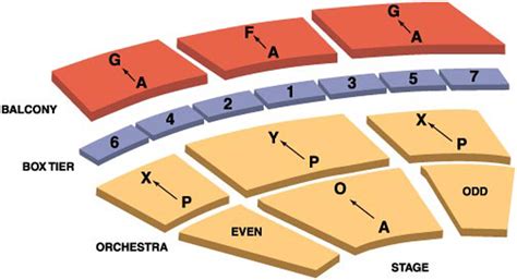 Kennedy Center Eisenhower Theater Seating Chart