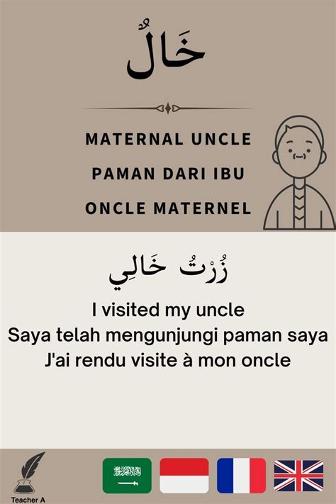 خال, maternal uncle, paman dari ibu, oncle maternel | Teacher, Memes, Incoming call