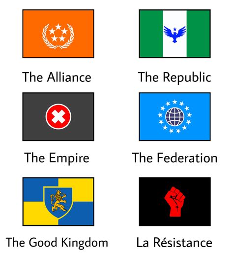 Flags Of Fictional Countries
