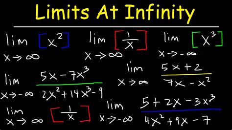 How To Find The Limit At Infinity - YouTube