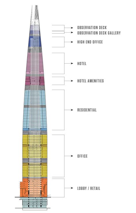 Lotte-World-Tower-by-Kohn-Pedersen-Fox-Associates-06 | A As Architecture