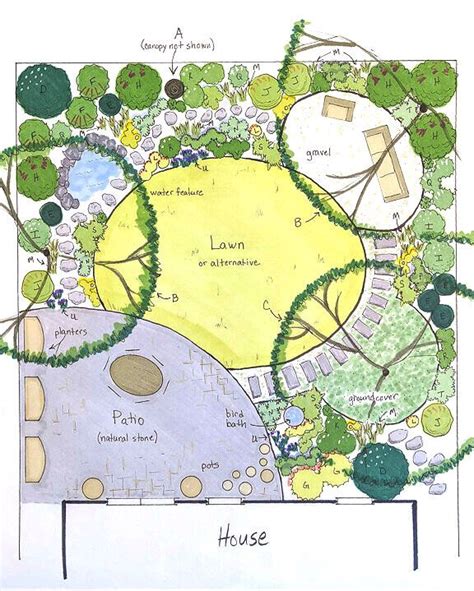 How to create a woodland garden (complete with design plan) | Garden design plans, Woodland ...