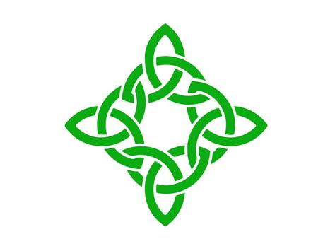 Celtic Symbols and Their Meanings - Mythologian.Net