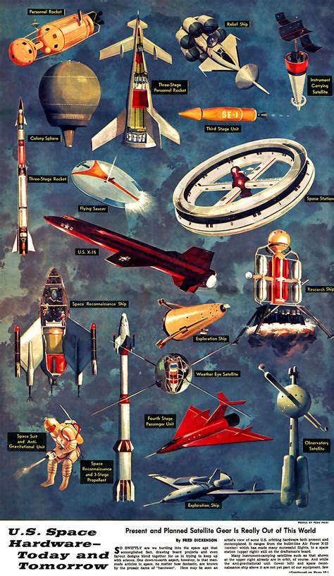 Space Age Poster - Atomic Rockets