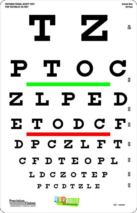 EyeWalls™ Peel/Stick 20 Foot Snellen Eye Chart for Visual Acuity ...