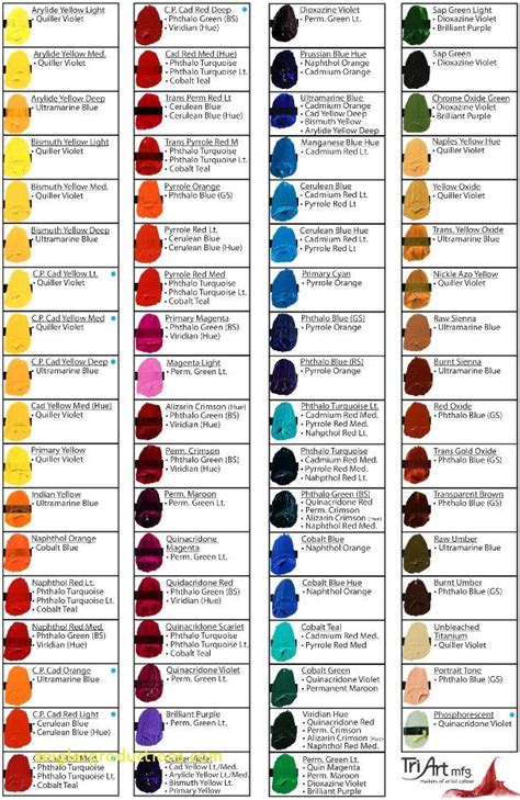 Top Result Mixing Acrylic Paint Colors Lovely Best 25 Color Mixing Chart Ideas On Pinterest Pic ...