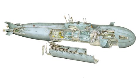 Typhoon Class Submarine Cutaway