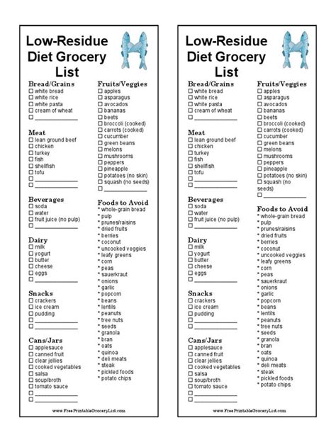 Low-Residue Diet Grocery List | PDF | Fruit | Pickling