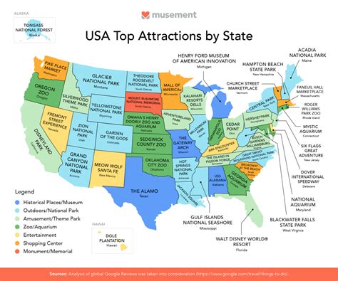 What is your state's most popular attraction? Take a look at this list