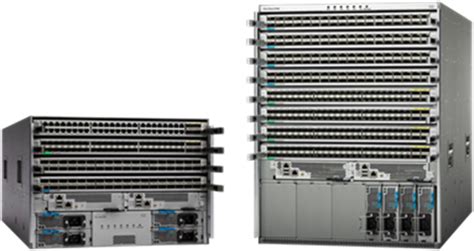 Cisco Nexus 9500 R-Series Line Cards and Fabric Modules Data Sheet - Cisco