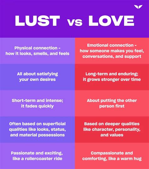 Lust vs. Love: What You Need to Know for Healthy Relationships