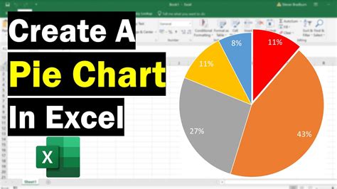 Excel Pie Chart Show Percentages