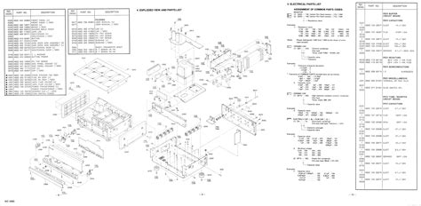 Marantz AV-95M Service Manual