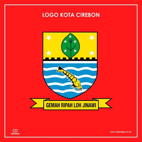 Download Logo Kota Cirebon Vector CDR - Tulisan Cipta!