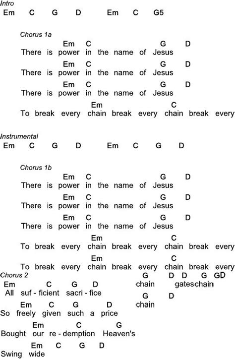 Épinglé sur Guitar tabs and chords