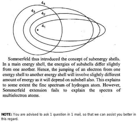 Explain the sommerfield model in details