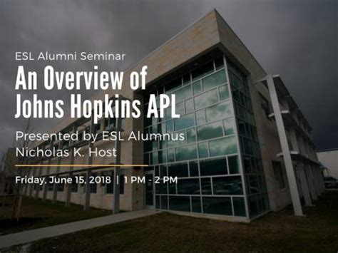 An Overview of Johns Hopkins APL | ElectroScience Laboratory