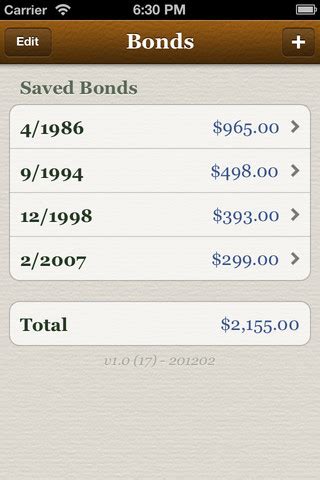 Savings Bond Calculator Finance Bond Calculator Savings Bond