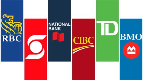 Buy Canadian banks, benefit in a year: Allan Small's top contrarian ...