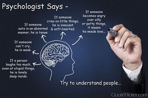 Funny Psychology Quotes. QuotesGram