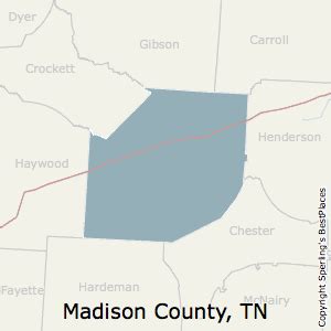 Madison County, TN