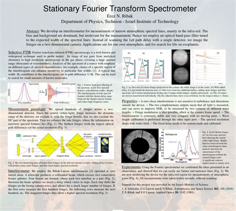 (PDF) Stationary Fourier Transform Spectrometer