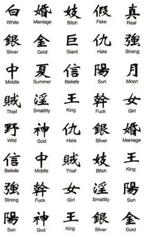 Chinese Symbol Tattoos | www.imgarcade.com - Online Image Arcade! | Tatuajes de nombres ...