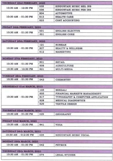 CBSE Board Exam 2023 Class 10, 12 date sheet released at cbse.gov.in, here's full time table ...