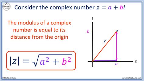 How to Find the Modulus and Argument of a Complex Number – mathsathome.com