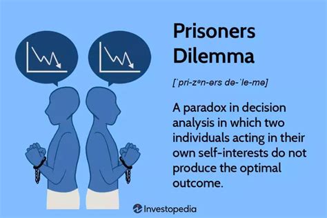 Coming out of Prisoner's Dilemma - by Rohit Rajgarhia