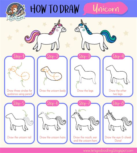 How To Draw Unicorn - Easy Step By Step Drawing Tutorial Doodle Sketch, Doodle Drawings, Cartoon ...