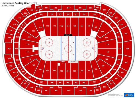 Pnc Arena Seating Chart Kevin Hart - Arena Seating Chart